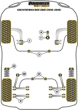 Mini Upper Gearbox Mount Insert (Track)