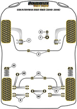 Mini Front Arm Rear Bush