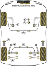 Mini Upper Gearbox Mount Insert (Track)