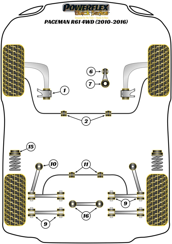 Mini Lower Engine Mount Large Bush