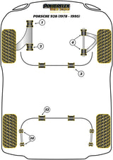 Porsche 928 (1978-1995) Front Lower Arm Rear Bush
