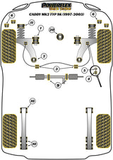 Non Power Steering Rack Mount