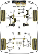 Front Anti Roll Bar To Chassis Bush 24mm