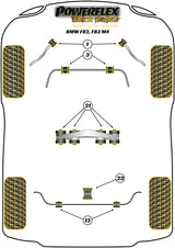 BMW Engine Mount Insert Kit