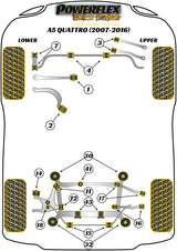 Audi Front Lower Radius Arm to Chassis Bush