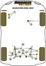 Front Upper Control Arm Bush - Camber Adj