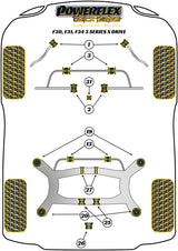 BMW Engine Mount Insert Kit