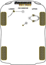 BMW Front Radius Arm to Chassis Bush Caster Adjustable