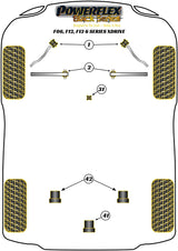Front Upper Wishbone Bush Camber Adjustable