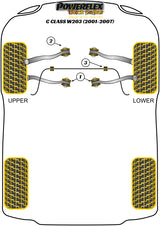 Mercedes-Benz Front Upper Arm Inner Bush Caster Adjustable