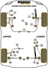 Gear Linkage To Gearbox Mount