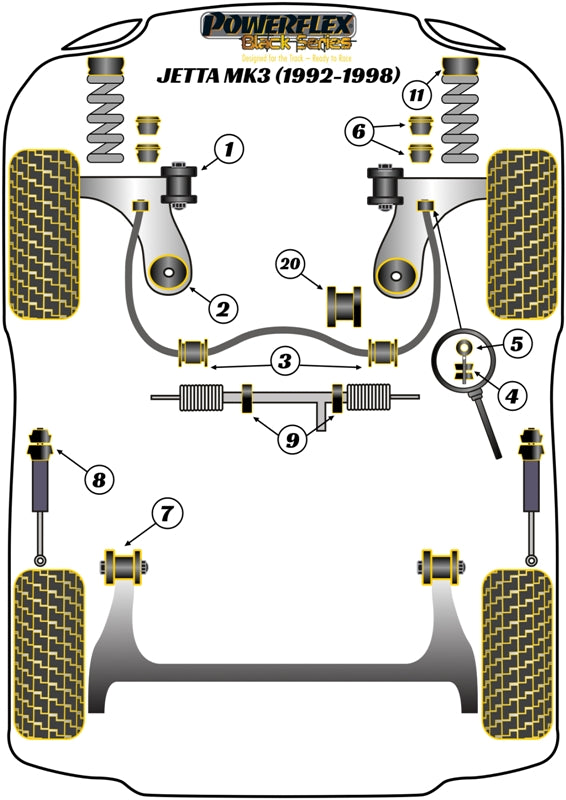 Front Lower Engine Mounting Bush & Inserts