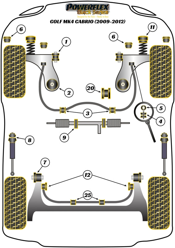Non Power Steering Rack Mount