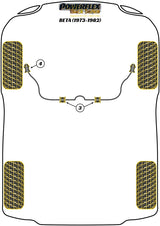 Lancia Beta inc Volumex (1972 - 1984) Front Anti Roll Bar Outer Bush 16mm