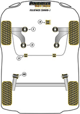 Renault Front Arm Front Bush