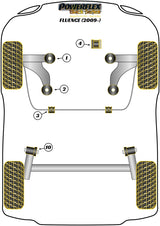 Renault Upper Right Engine Mount Insert