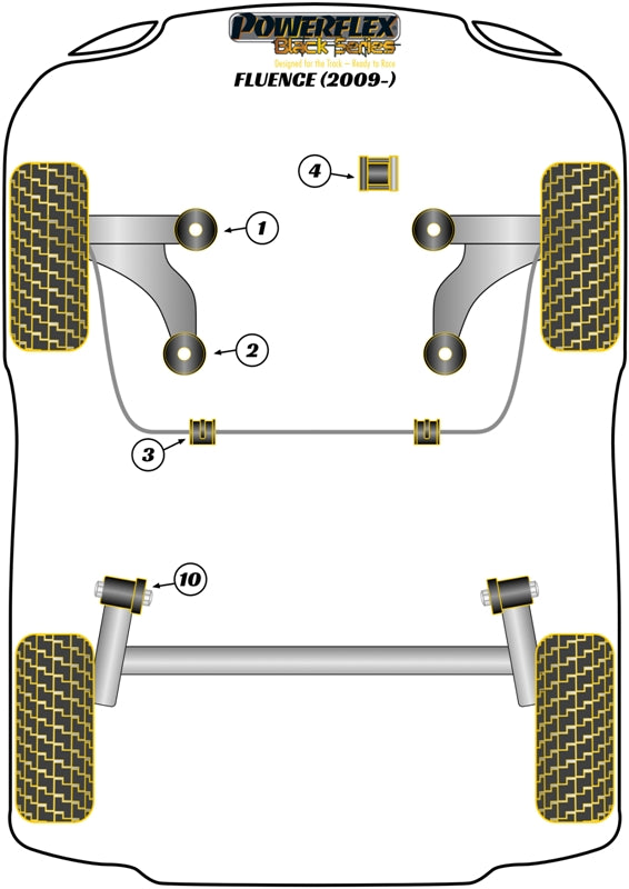 Renault Front Arm Rear Bush
