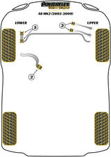 Front Lower Radius Arm to Chassis Bush Caster Adjustable