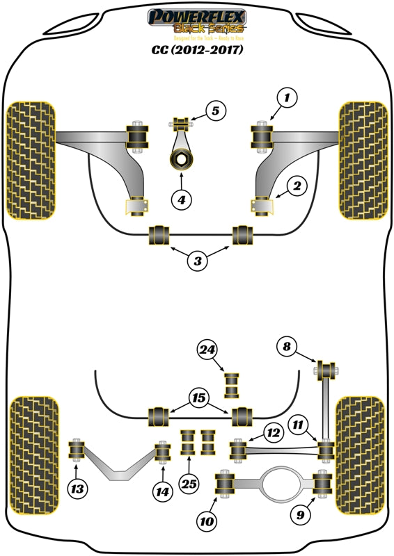 Front Wishbone Rear Bush Anti-Lift & Caster Offset