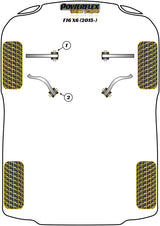 BMW Engine Mount Insert Kit
