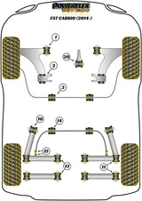 Gearbox Mounting Bush Insert