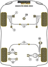 Front Wishbone Front Bush 14mm bolt