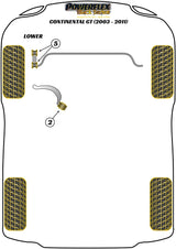Front Lower Radius Arm to Chassis Bush Caster Adjustable