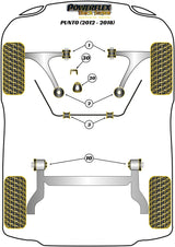 Front Anti Roll Bar Bush 20mm