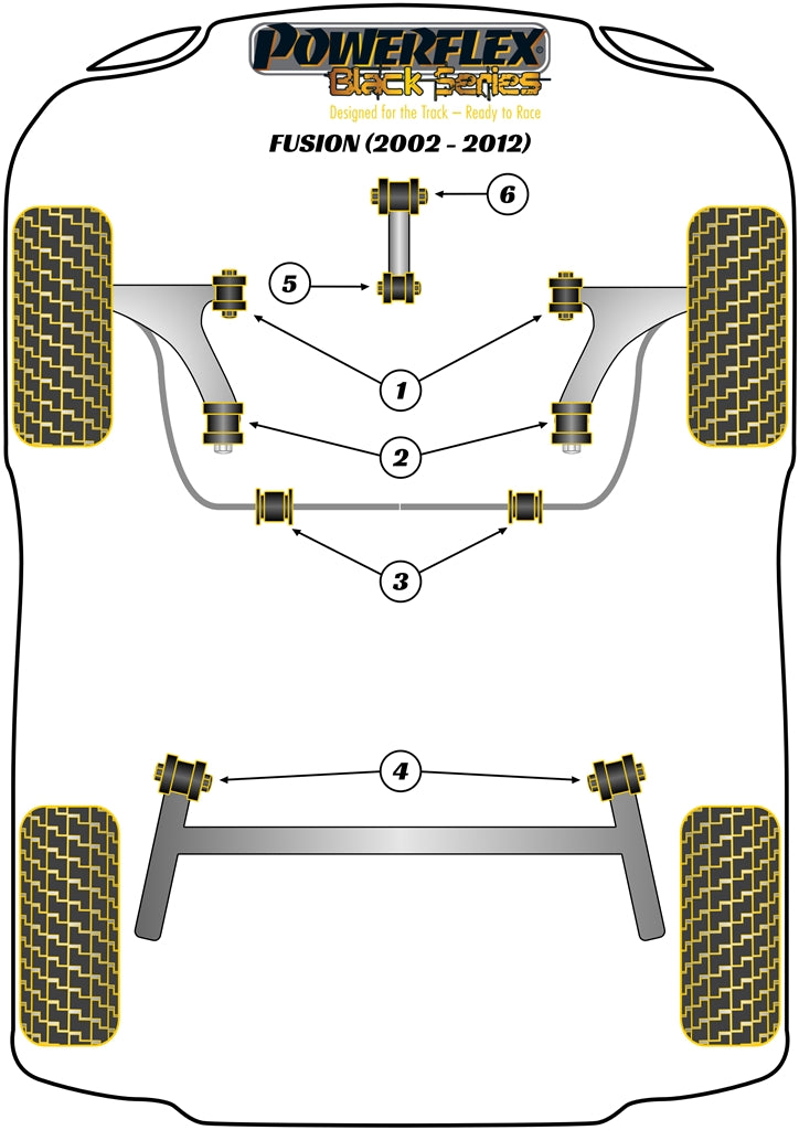 Front Wishbone Rear Bush Caster Offset