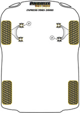 Renault Front Lower Wishbone Bush