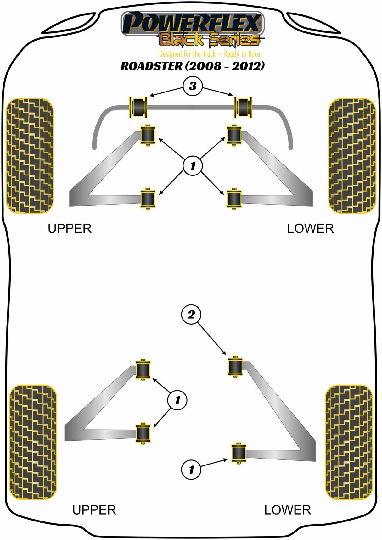 Front and Rear Wishbone Bush