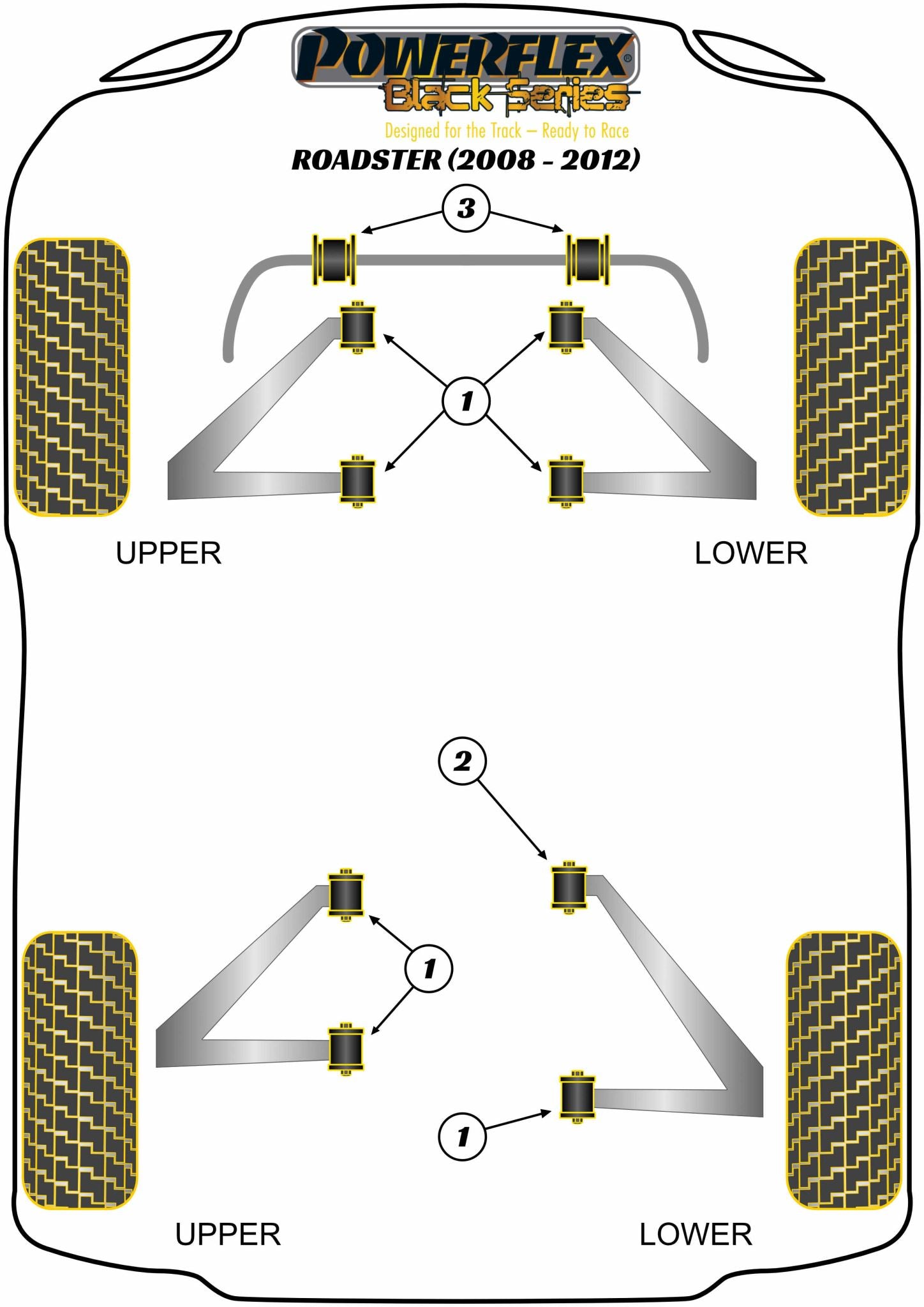 Front and Rear Wishbone Bush