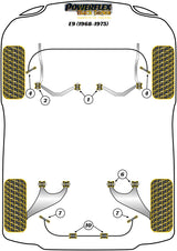 BMW Front Lower Arm Outer Bush