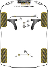 Front Wishbone Front Bush