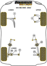 Rear Upper Arm Outer Bush