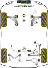 Front Wishbone Front Bush Camber Adjustable