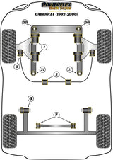 Audi 80 / 90 - inc S2/RS2 & Quattro (1976 - 2000) Front Anti Roll Bar Mount 24mm