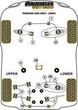 Porsche 996 (1997-2005) Gearbox Front Mounting Bush Insert Kit