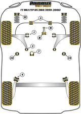 Front Wishbone Rear Bush (Track/Race)