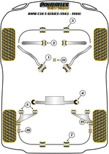 BMW Rear Anti Roll Bar Mounting Bush 19mm