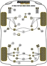 Steering Rack Mount Bush