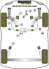Front Wishbone Rear Bush (Track/Race)