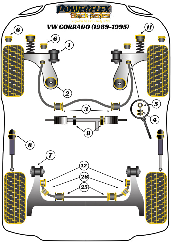 Rear Beam Mounting Bush