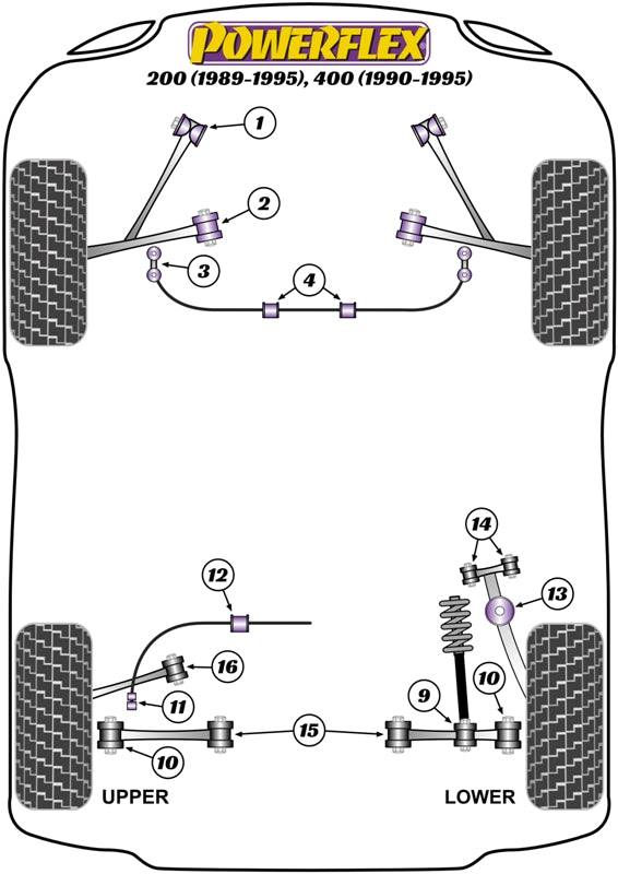 Rover 200 Series , 400 Series  Rear Anti Roll Bar Mount 15mm