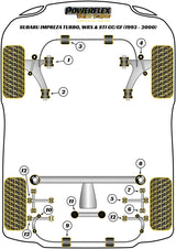 Subaru Rear Beam Mounting