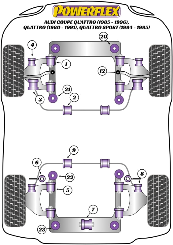 Audi 80 / 90 - inc S2/RS2 & Quattro (1976 - 2000) Front Subframe Front Bush 12mm