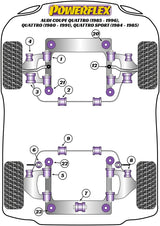 Audi 80 / 90 - inc S2/RS2 & Quattro (1976 - 2000) Front Subframe Front Bush 12mm