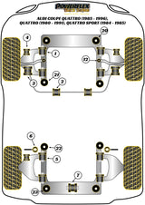 Audi 80 / 90 - inc S2/RS2 & Quattro (1976 - 2000) Front Subframe Front Bush 10mm