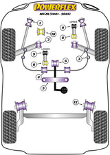 Gear Linkage Mount Rear