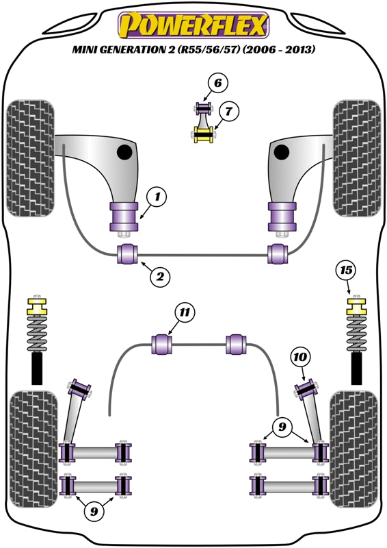 Mini Front Wishbone Rear Bush, Caster Adjusted